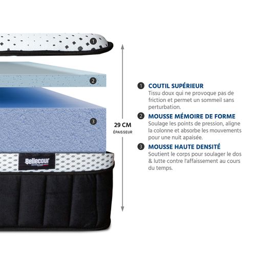 Matelas Mousse Célestin 2.0 140x200 Cm Accueil Mémoire De Forme