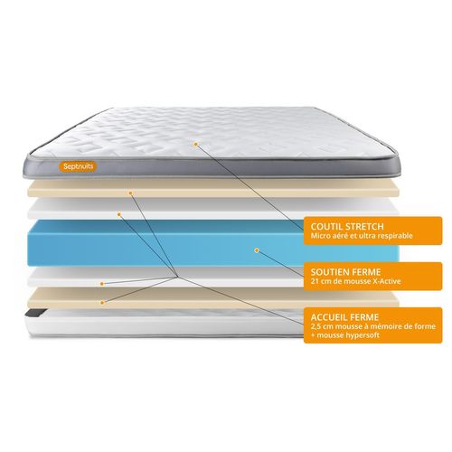 Matelas Mémoire De Forme 90x200 Memo Zen - Ep: 26cm - Confort Ferme