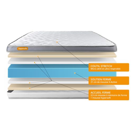 Matelas Mousse 160x200 Cm MEMO ZEN - Epaisseur 26 Cm