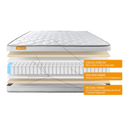 Matelas Ressorts Ensachés Et Mémoire De Forme 90x190 Memo Spring - Ep: 22cm - Confort Ferme