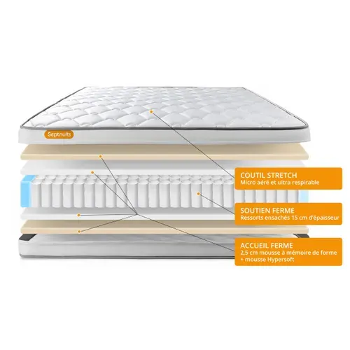 Matelas Ressorts Ensachés 160x200 Cm MEMO SPRING - Epaisseur 22 Cm