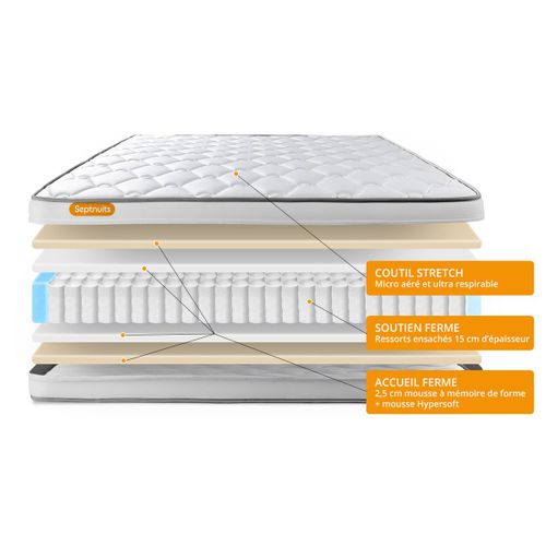 Matelas Ressorts Ensachés Et Mémoire De Forme 180x200 Memo Spring - Ep: 22cm - Confort Ferme