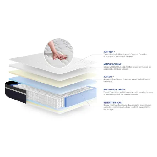 Matelas Ressorts Ensachés Et Mémoire De Forme 140x190 Actiflex Confort - Ep: 26cm - Confort Mi-ferme