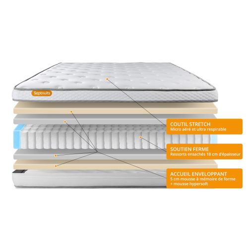 Ensemble Matelas 180x200 + Double Sommiers Gris 90x200 Memo Luxe Ressorts Ensachés + Mémoire De Form