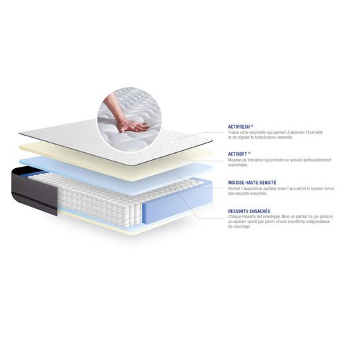 Matelas Ressorts Ensachés 180x200 Actiflex Night - Ep: 20cm - Confort Très Ferme