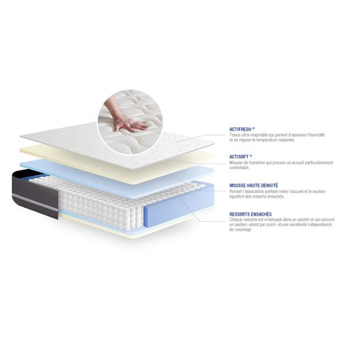 Matelas Ressorts Ensachés 90x190 Actiflex Touch - Ep: 20cm - Confort Equilibré