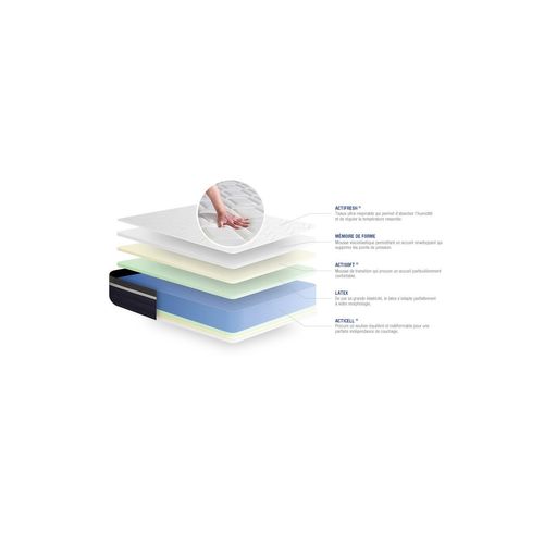Matelas Mousse 180x200 Actilatex Confort Accueil Latex Et Mémoire De Forme - Ep.26cm
