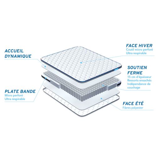 Matelas Ressorts Ensaches 160x200 BODYZONE- Ep: 24cm - Confort Ferme