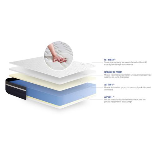 Matelas Mémoire De Forme 140x190 Actimemo Confort - Ep: 26cm - Confort Mi-ferme
