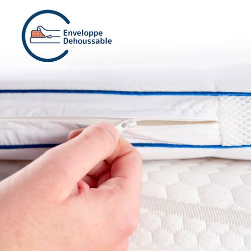 Surmatelas De Confort Moelleux 90x190cm - Qualité Hôtellerie - Fabrication Française