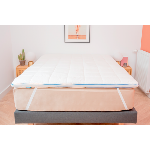 Surmatelas Mémoire De Forme 140x200 Cm - Rolls - Qualité Hôtellerie - Morphologique