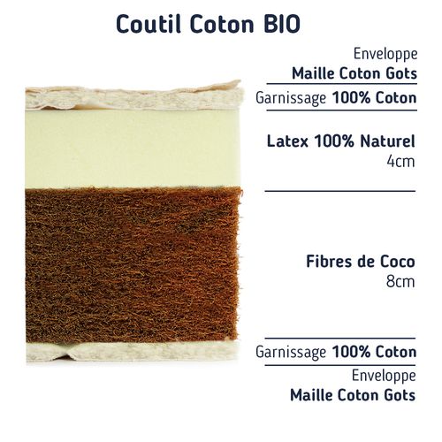 Matelas Enfant Fibre de Coco 90x190 cm Bio Accueil Latex Epaisseur 14 Cm