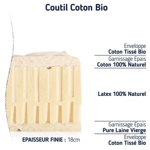 Matelas Latex 90x190 cm Latex 100% Naturel Epaisseur 18 Cm Ferme