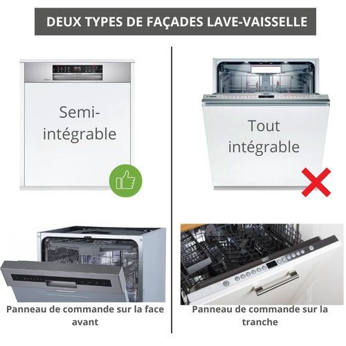 Façade Pour Lave-vaisselle Semi-intégrable Eco Chene Naturel L 60 Cm