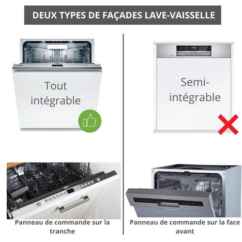 Façade Pour Lave-vaisselle Tout Intégrable Eco Gris Brillant L 60 Cm