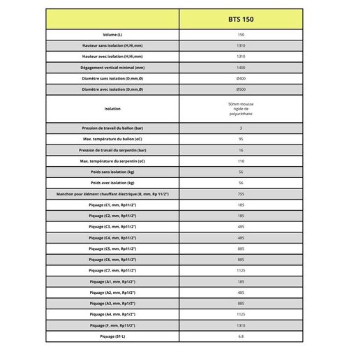 Ballon Ecs Émaillé Becs 1500l