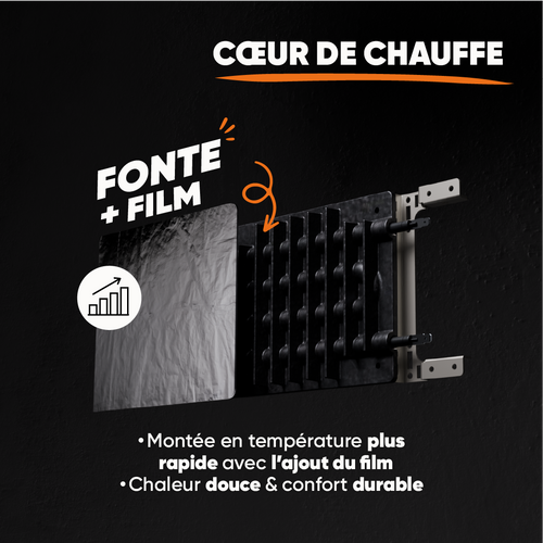 Radiateur électrique Fixe À Inertie Sèche Fonte + Film 1500w Almea Horizontal Blanc
