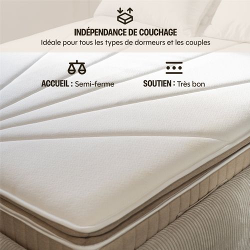 Matelas Hybride 180x200 cm Premium L'EXPERIENCE - Epaisseur 27 cm - Soutien Ferme, Accueil mi-Ferme