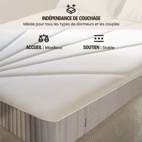 Matelas Hybride 180x200 cm L'ESSENTIEL - Epaisseur 24 cm - Soutien Ferme, Accueil Ferme