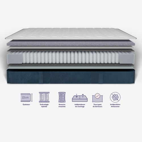 Matelas Hybride 140x190 cm MILA - Mousse Avec Ressorts Ensachés - Mi-ferme - Epaisseur 22cm