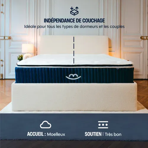 Matelas Hybride 140x190 cm - VICTORIA -  Accueil mémoire de forme, Ressorts Ensachés - 30cm