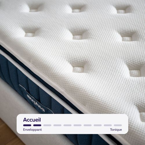 Matelas Hybride 90x200x30cm- VICTORIA -produit De L'année 2025 ®- Mémoire Forme, Ressorts