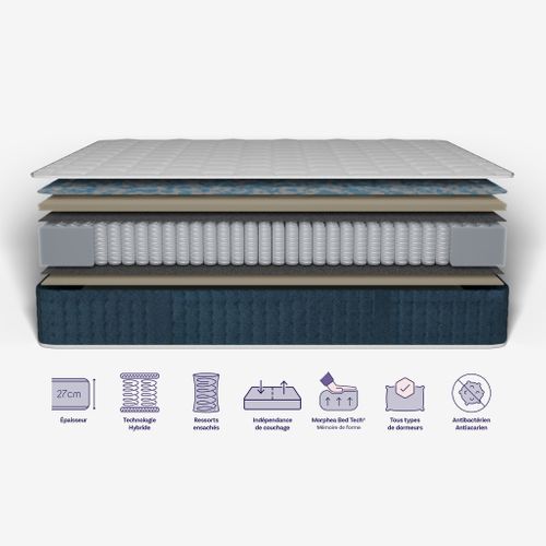 Pack Lit Coffre Et Matelas Hybride 180x200cm épais 26cm Couleur Blanc Crème Sans Tête