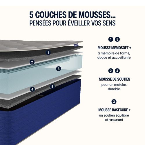 Matelas Mousse LUMEA ONE PLUS 160x200cm Accueil Mémoire De Forme Épais. 20cm