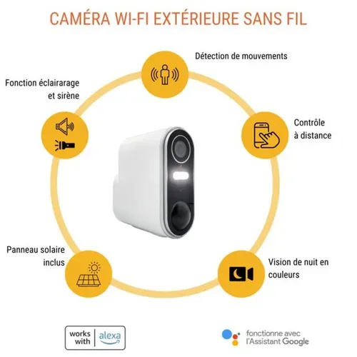 Caméra De Surveillance Extérieure Solaire Sans Fil 3mp, Vision Nocturne Couleur