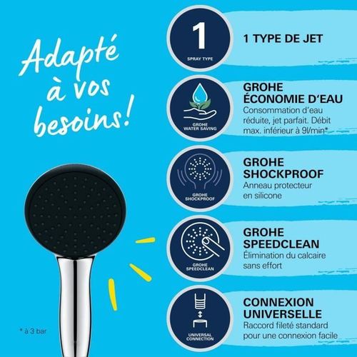 Pommeau De Douche - Grohe Vitalio Start 110 27940001 - 1 Jet Pluie - Economie D'eau - Chromé