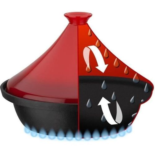 Tajine En Fonte 30x22 Cm Avec Couvercle Céramique – Induction, Rouge