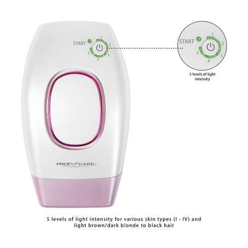Epilateur à Lumière Pulsée  PC-ipl 3024 Rose