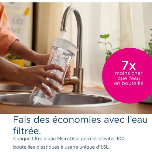 Pack De 6 Filtres Microdisc Pour Carafes Et Gourdes Filtrantes - Carafe ...