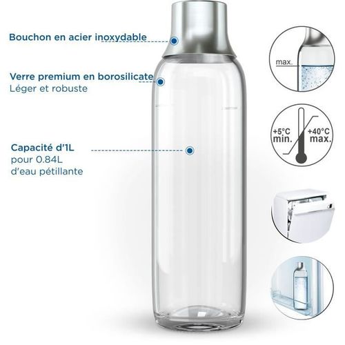 Pack De 2 Bouteilles En Verre - Sodatrio - 1l
