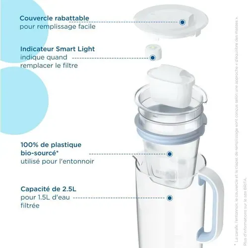 Carafe Verre One Bleu 1 Maxtra Pro All-in-1 Inclus /3 - 1050449