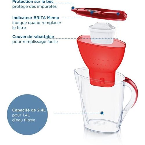 Carafe Filtrante - Marella Rouge - 2,4l Dont 1,4l D'eau Filtrée - 1 Cartouche Maxtra Pro All-in-1