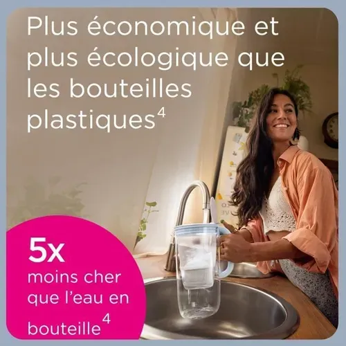 Carafe Filtrante - Marella Rouge - 2,4l Dont 1,4l D'eau Filtrée - 1 Cartouche Maxtra Pro All-in-1