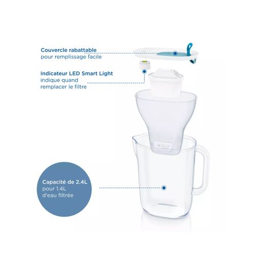 Carafe filtrante Style Bleu Brita-1051124- Maxtra Pro