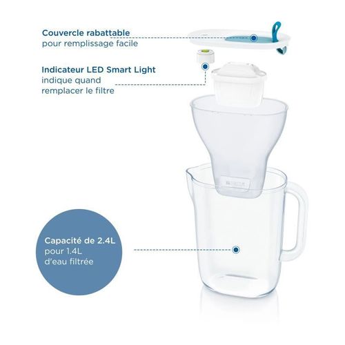 Carafe filtrante Style Bleu Brita-1051124- Maxtra Pro