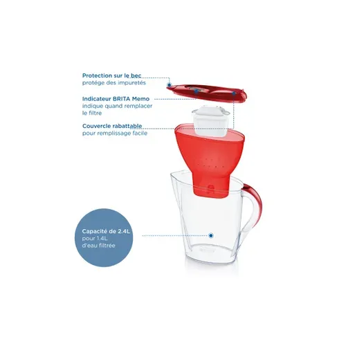 Carafe Filtrante 2.4l - 1051500