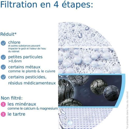 Cartouche Filtrante Pour Robinet, Filtration 4 Étapes, 600 L