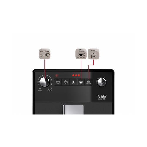 Expresso Avec Broyeur  Purista F230 104 1450 W Noir Mat