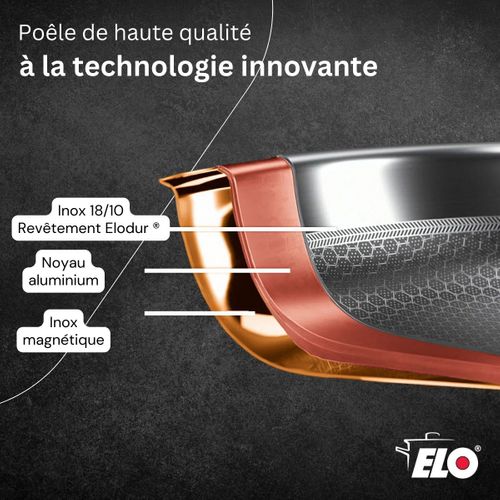 Poêle Wok 30 Cm En Inox 18/10 Relief Evolution