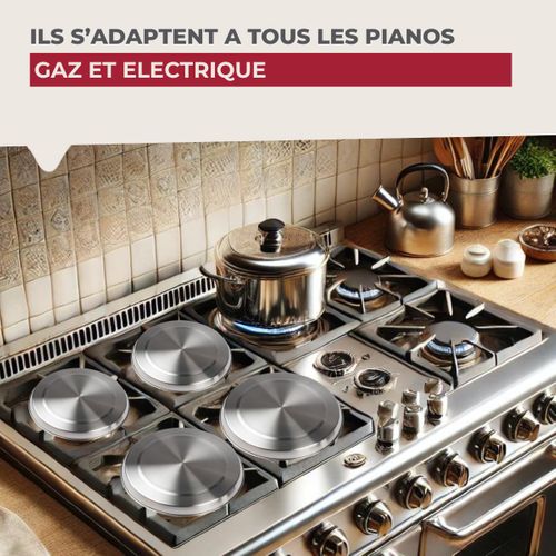 Set De Deux Caches Pour Plaques De Cuisson Fackelmann