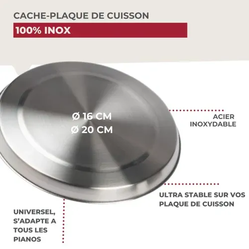 Set De Deux Caches Pour Plaques De Cuisson Fackelmann