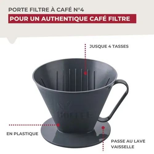 Porte Filtre à Café Universel Fackelmann