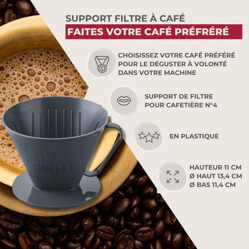 Porte Filtre à Café Universel Fackelmann