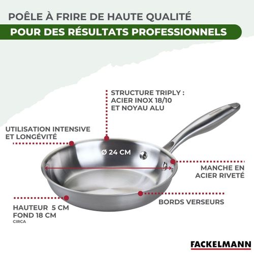Poêle 24 Cm En Inox 18/10 Triply Fackelmann Vita3