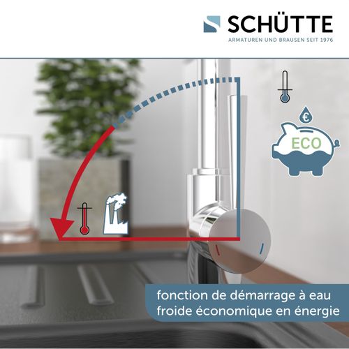 ROBINET SCHUTTE 79116 vue de derrière