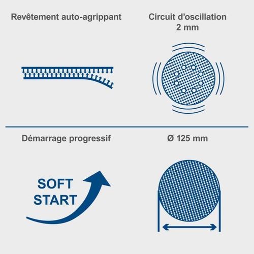 Ponceuse Excentrique Sans Fil C-obs125-x - Disque 125mm - 20v Ixes - Sans Batterie Ni Chargeur
